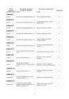 miniatura Odpowiedzi-sprawdzian-w-klasie-VI-SP-2013-strona-02