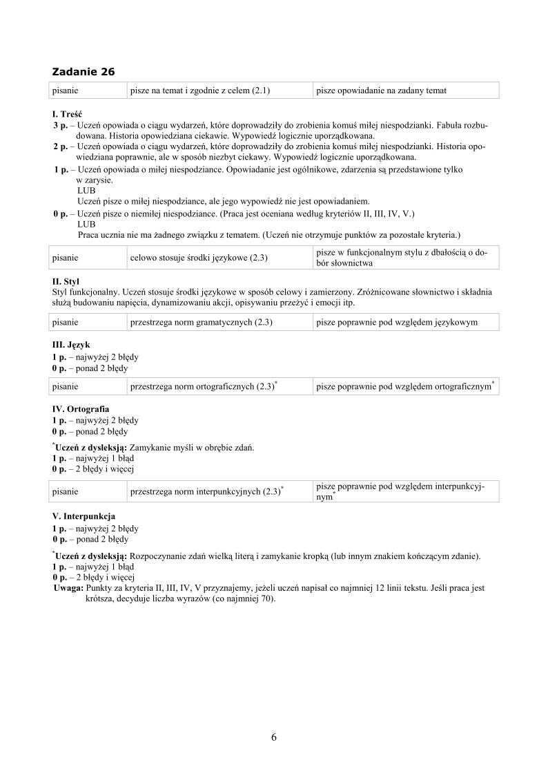 Odpowiedzi-sprawdzian-w-klasie-VI-SP-2012-strona-06