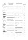 miniatura Odpowiedzi-sprawdzian-w-klasie-VI-SP-2011-strona-02