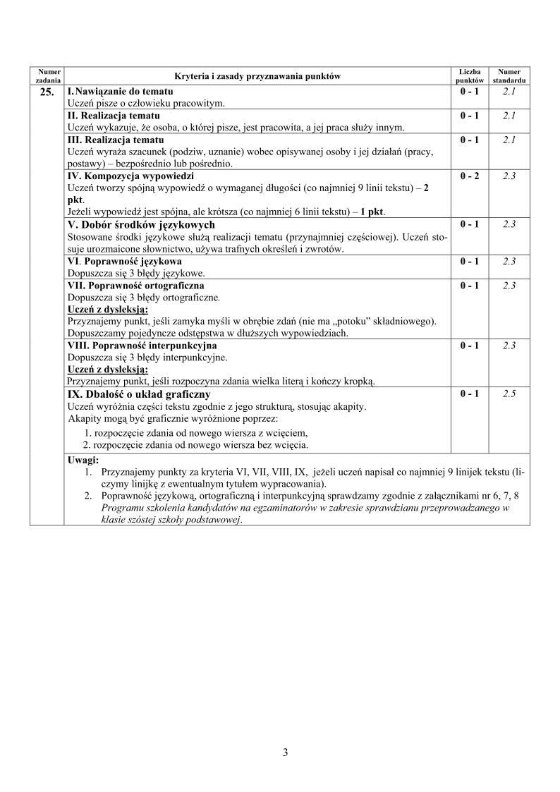 schemat-punktowania-sprawdzian-w-klasie-VI-SP-2006-strona-03