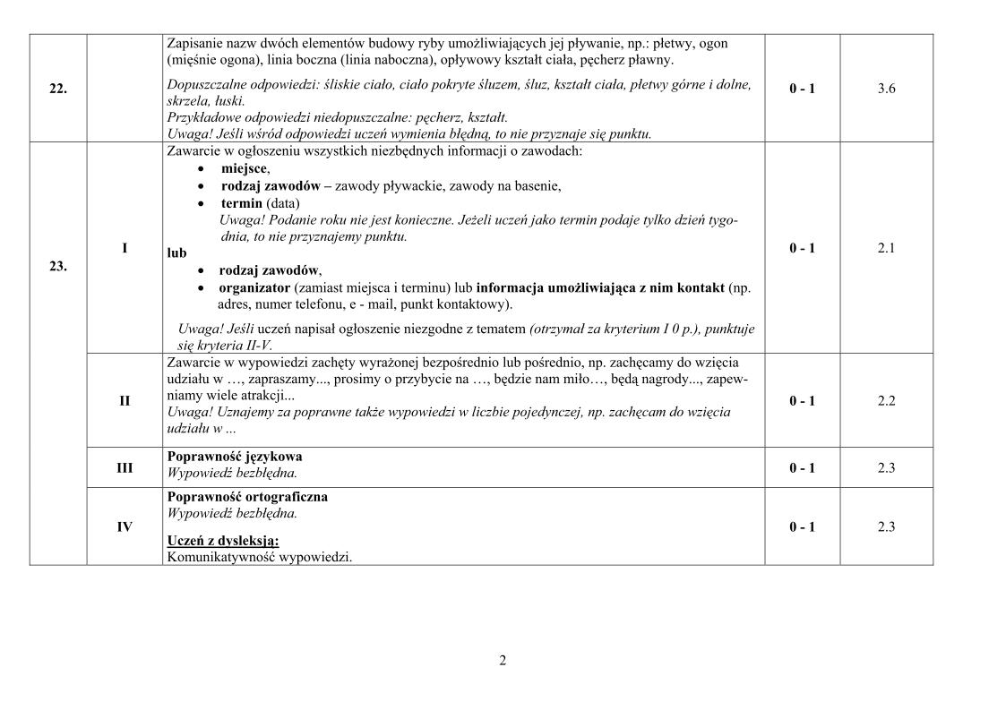 Schemat-punktowania-sprawdzian-w-klasie-VI-SP-2005-strona-02