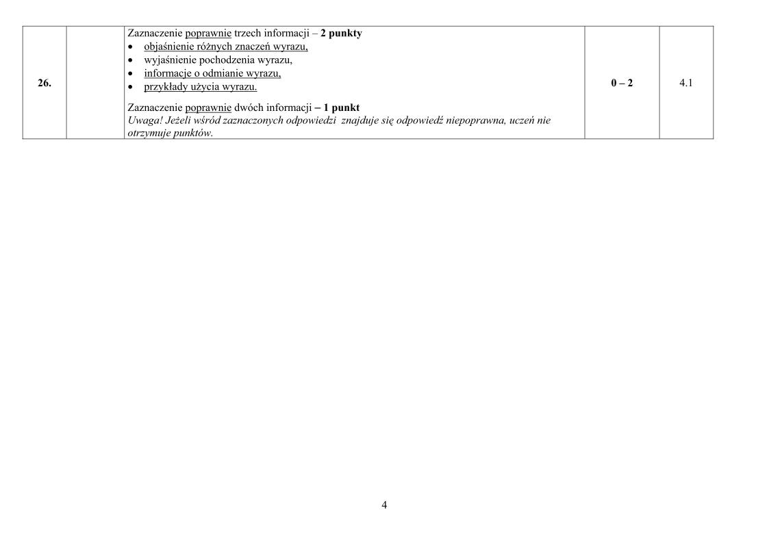 Schemat-punktowania-sprawdzian-w-klasie-VI-SP-2005-strona-04