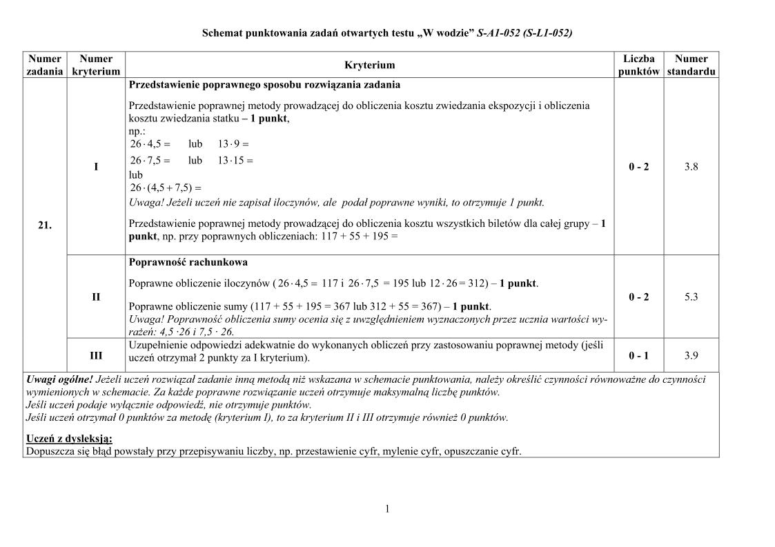 Schemat-punktowania-sprawdzian-w-klasie-VI-SP-2005-strona-01