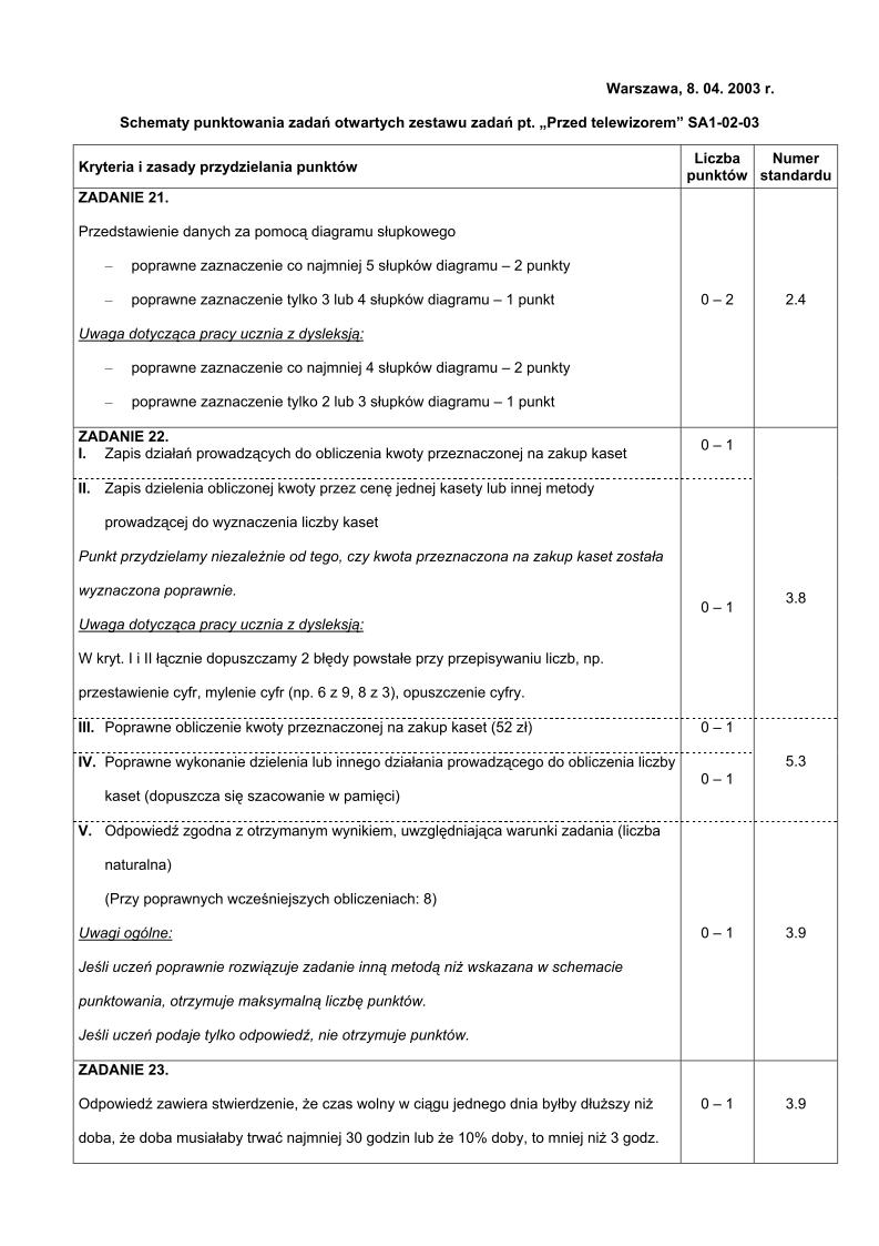 Odpowiedzi-do-zadan-otwartych-sprawdzian-w-klasie-VI-SP-2003-strona-01