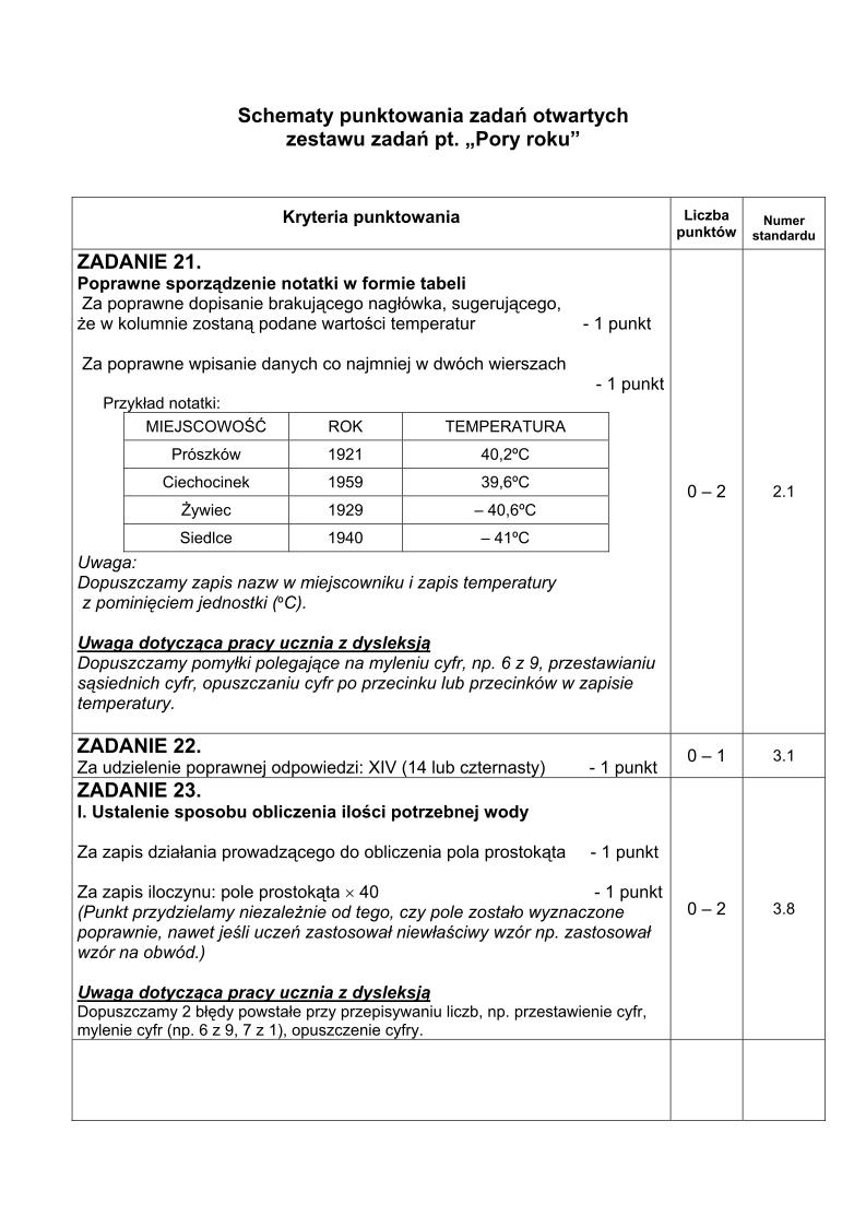 Odpowiedzi-do-zadan-otwartych-sprawdzian-w-klasie-VI-SP-2002-strona-01